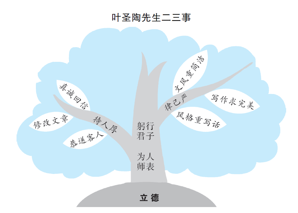8cb915b8e413aa4ca67a6024524f8767.png