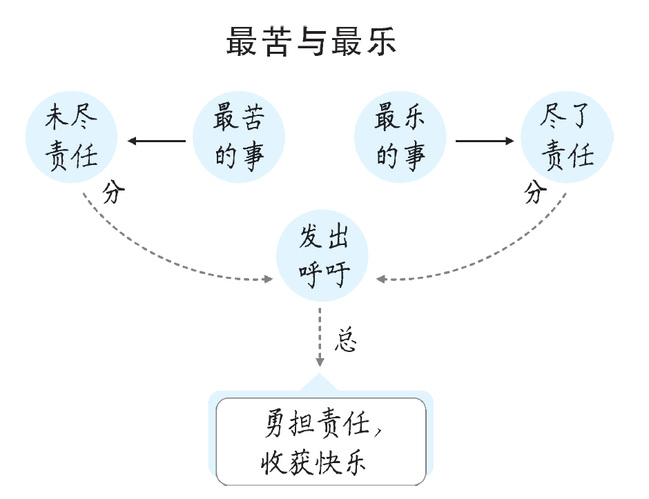 3f014bdb2320f32671f0ba9b731568b1.png