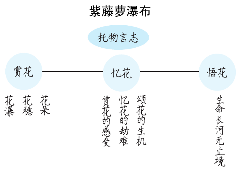 3363753fedae11e9d234b55670301d70.png