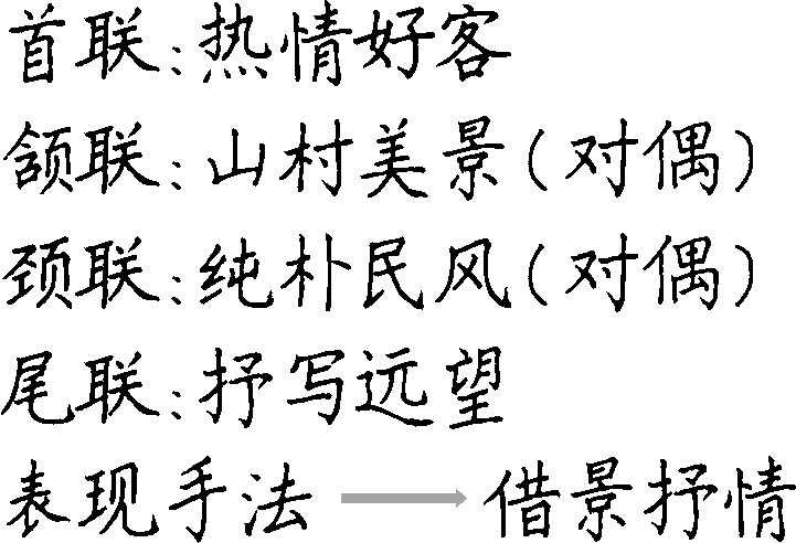 fc8b892780abcc7aa0f5ee74345a7f62.png