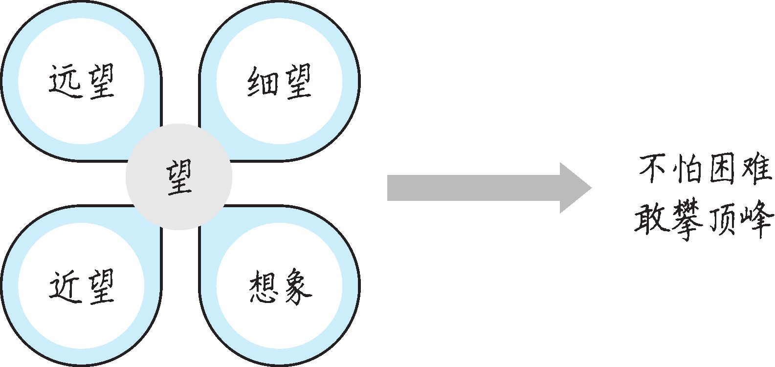 dda4eccaad082a0bb52671eb93eafbfb.png