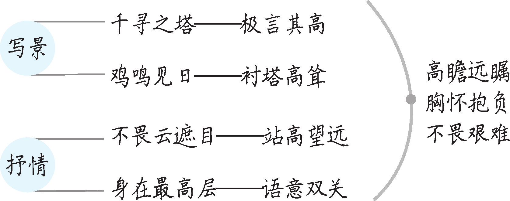 bceff50871be1a6213ffb137d4e71ebd.png