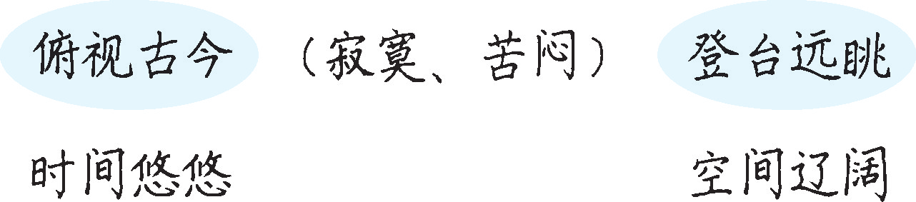 0e1cbb6959a99e72b6c0710d74126786.png