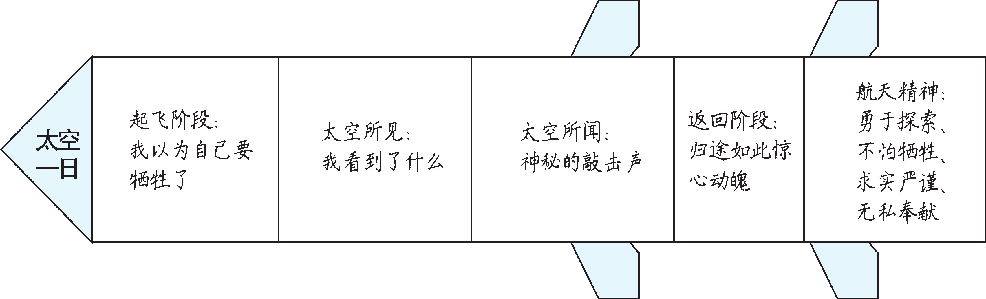 ddc34b23731a9cbc0c626329d3cfeb79.png