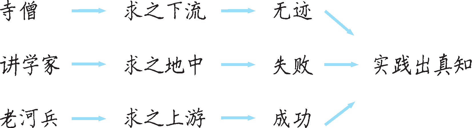 a9236d39c0a6edea80b6ba881f78c1fa.png