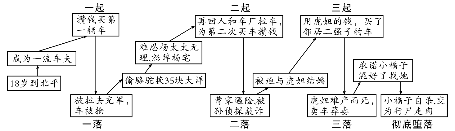 868ff9d7ba1deb2914bdc272c8ea98f1.png