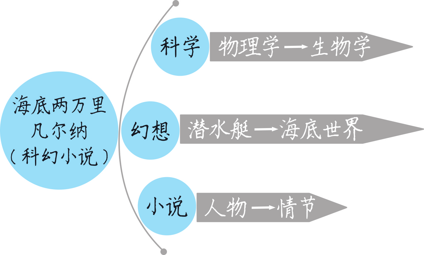 f2cba62d6676bb6fc7c25e346606c904.png