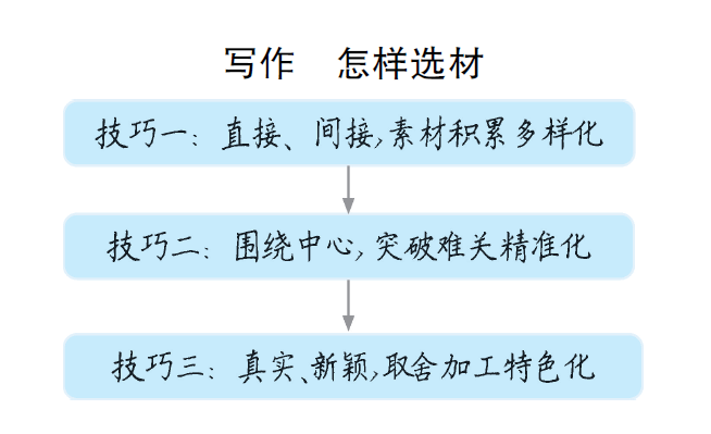 6e61beed8d43e22a9c9306d5bf14a647.png