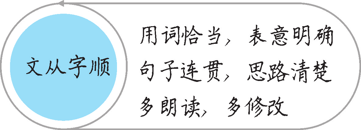 81c1811e7c5385f2908d9cbd497f8124.png