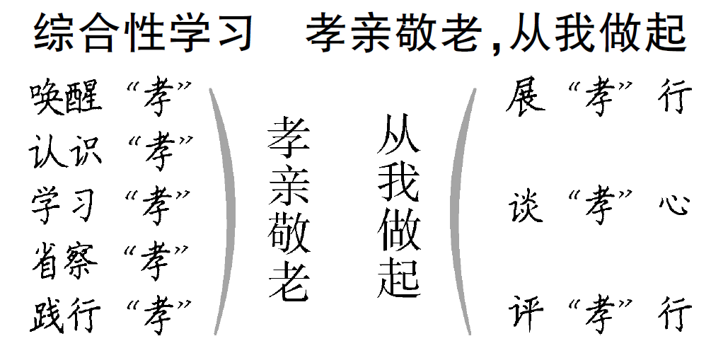 54a77a0bf9e81f1a55e42363bed5480f.png