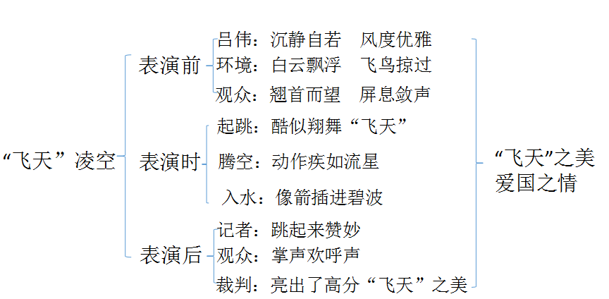 aba3332e68bd1e2c79806b22c017aef9.png
