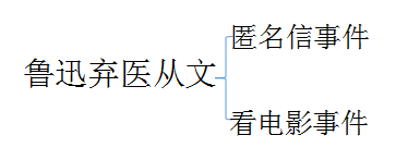 90de70d803f1df59118dd07299d42fd5.png