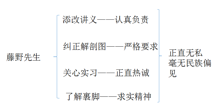 197f2fa1fa2ed1ce2fe02ac22ecb869b.png