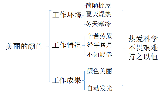 71152d5b3e3973c13b33990798274151.png