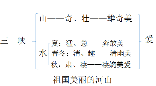eaca310ee6709e7a354cb01305546f03.png