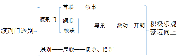07dd3e8cef0d2f0b3d314b9f39dc2ceb.png