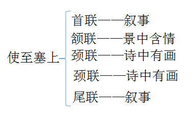 6f25a7cf41c1530cd4c5e5b77c12d96b.png