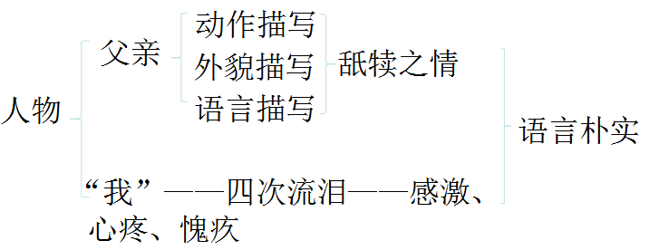 a198fe575278ab3cda2989cbf420566c.png