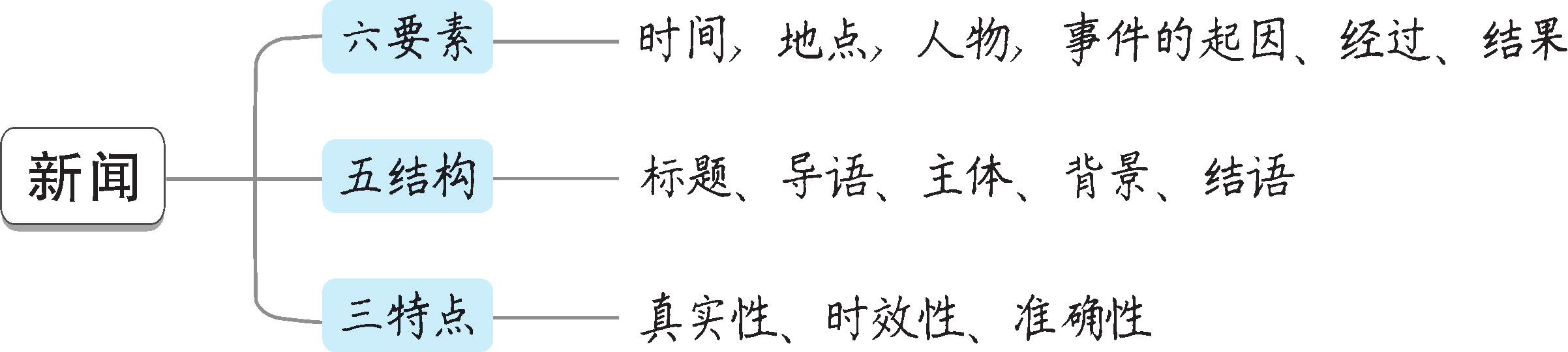e7d89d65acf32abff4b9ab24ce612fd7.png