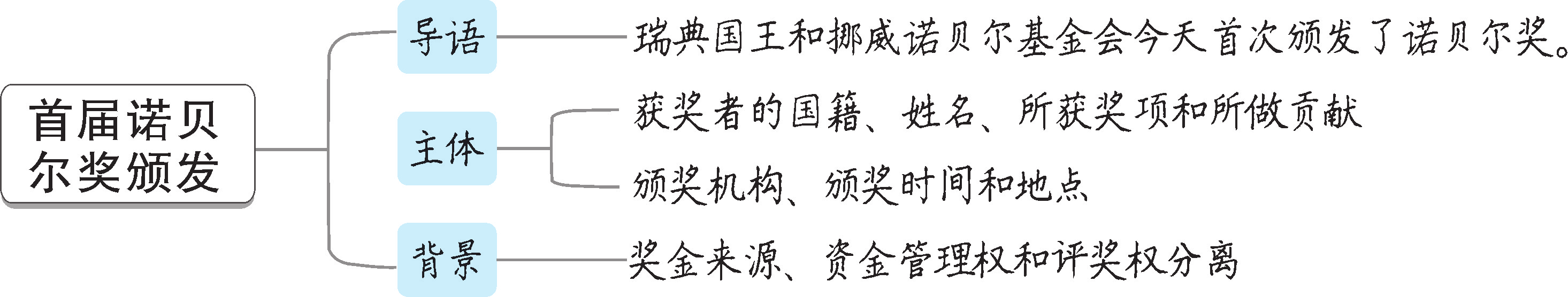 c228224d5d561a1d40892c87c690214e.png