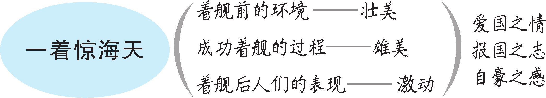 efe8b8dccd7c162fd6f266cbcab038cd.png