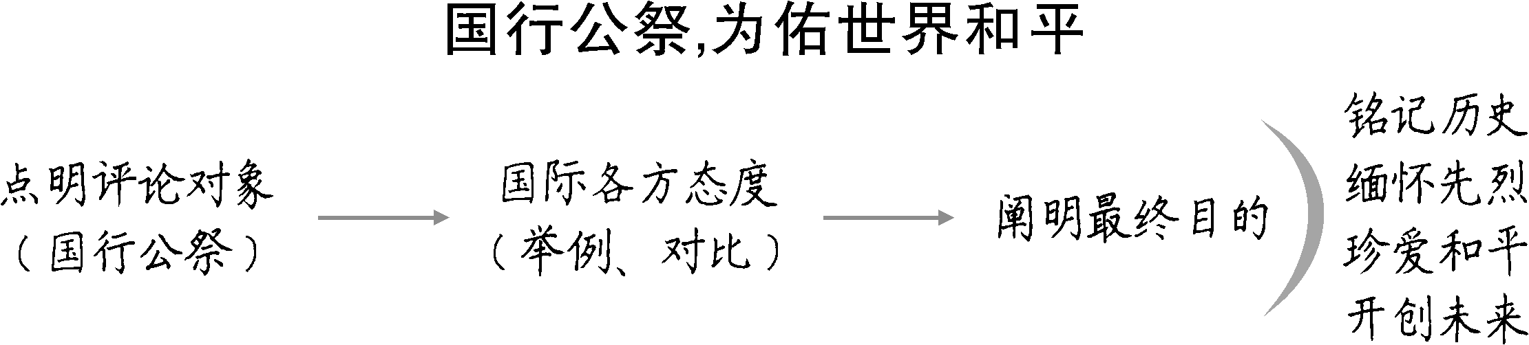 812d1b0c767f5b40b0c85e82d0f00cc4.png