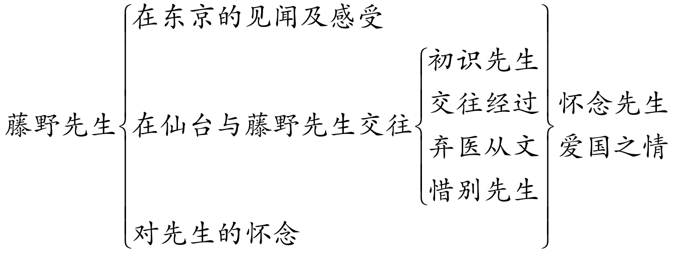 5fd5a49fed1448cd23d4d0ca683fee8c.png