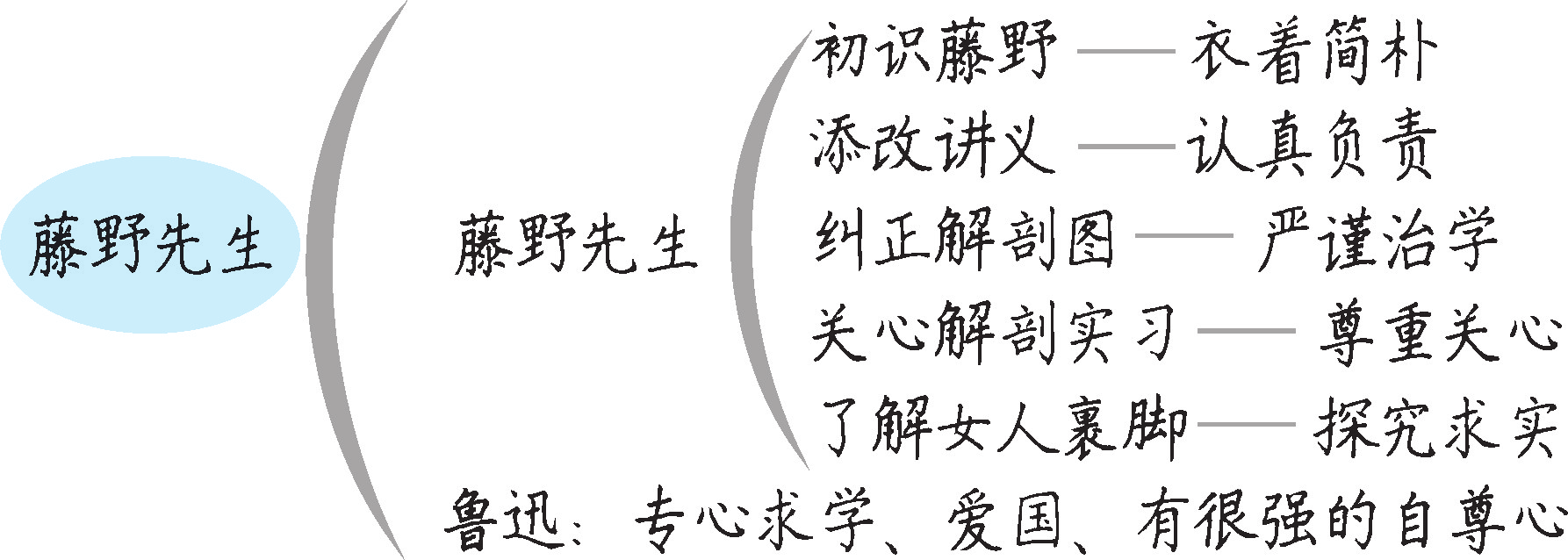 84990685f5e8d9215726e8f988c01f87.png