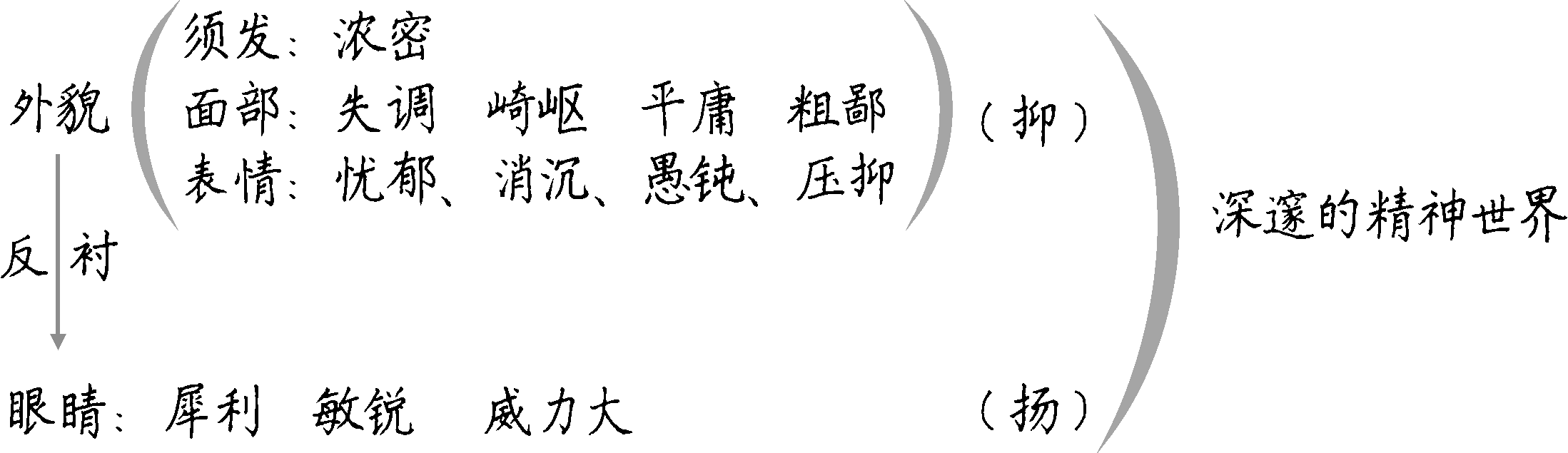 b81f6b3bd370317732088ecc3d152eca.png