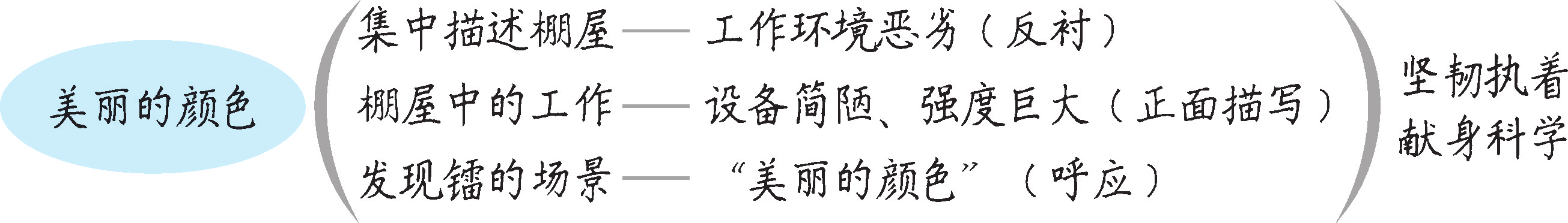 70728a425011e8568d8c1dbe7db5e285.png