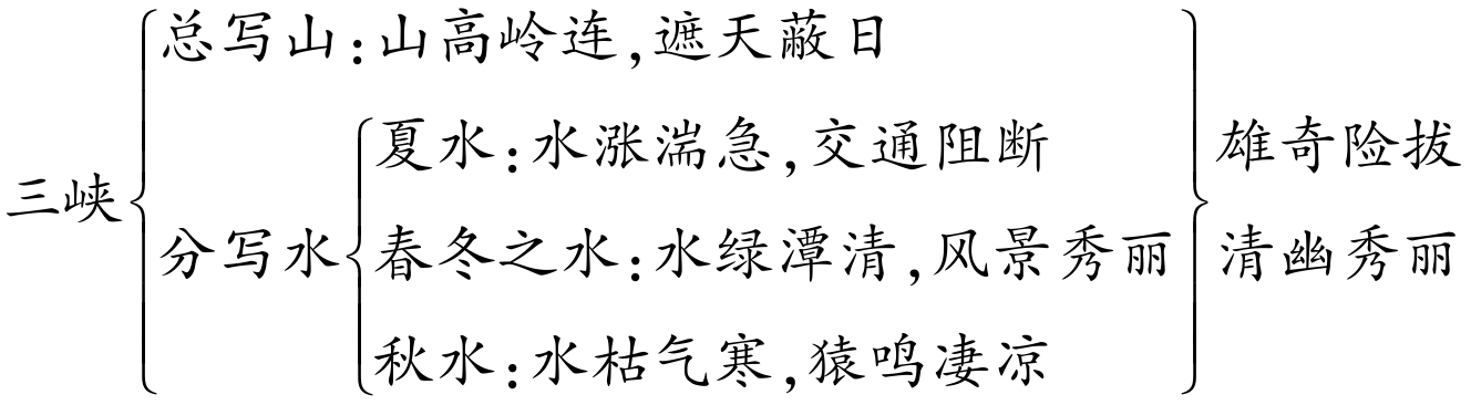 0cfc358a720c946c3617b379bf870d61.png