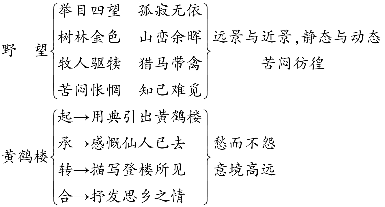 3d717af5ab2ccd77001f48b46da01aa6.png