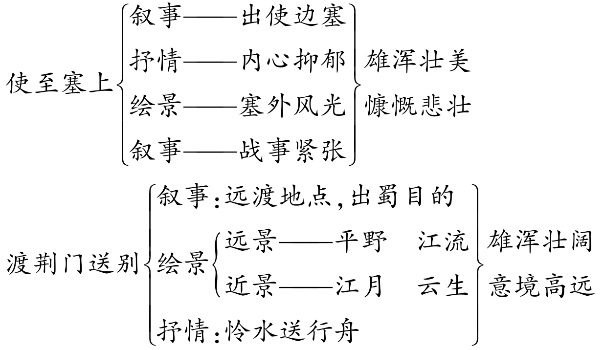 b33b41237152ed14887ba01cea084e25.png