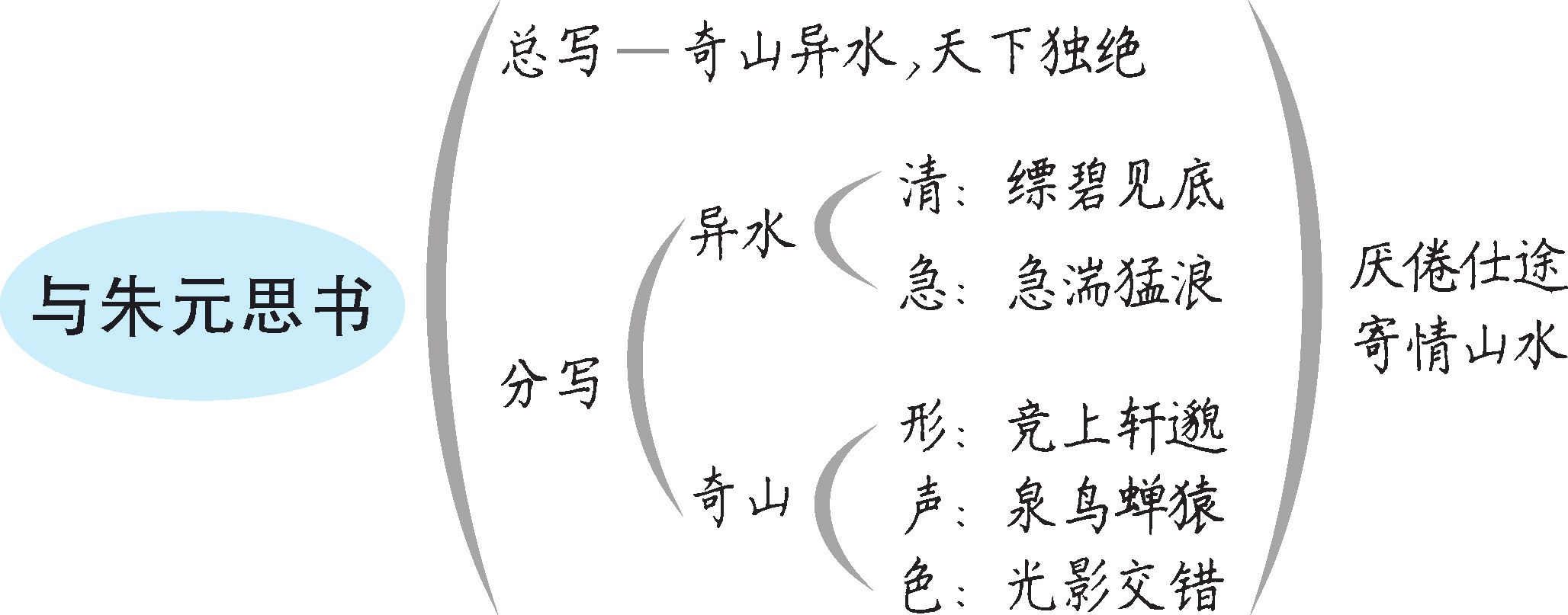 df127c604991ee12b5ab18bc7487c77c.png