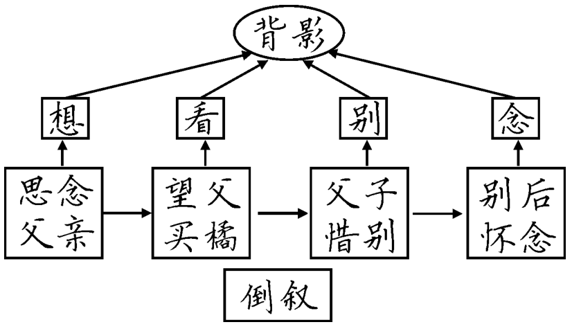 782b770170c1c97695f71791fdf137a2.png