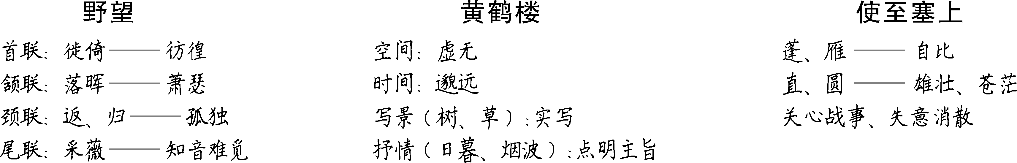 f21ebd8efffa1bdaf8d3da268d735e96.png