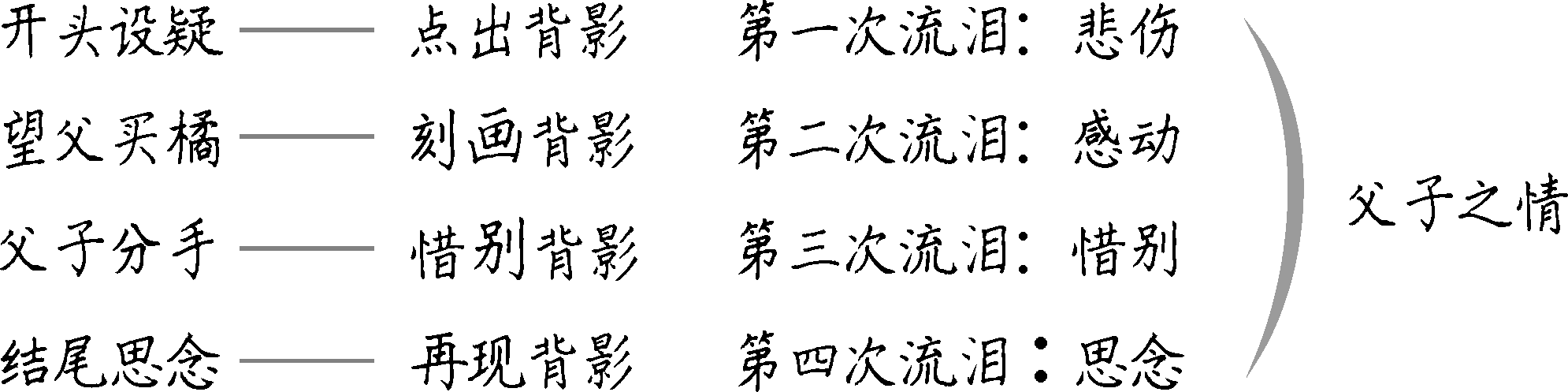 30ebecbb6240a1e2b5a972bed282bbb0.png