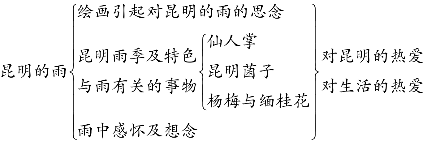 0eeef3dc0e49c52a94762da11b60e03f.png