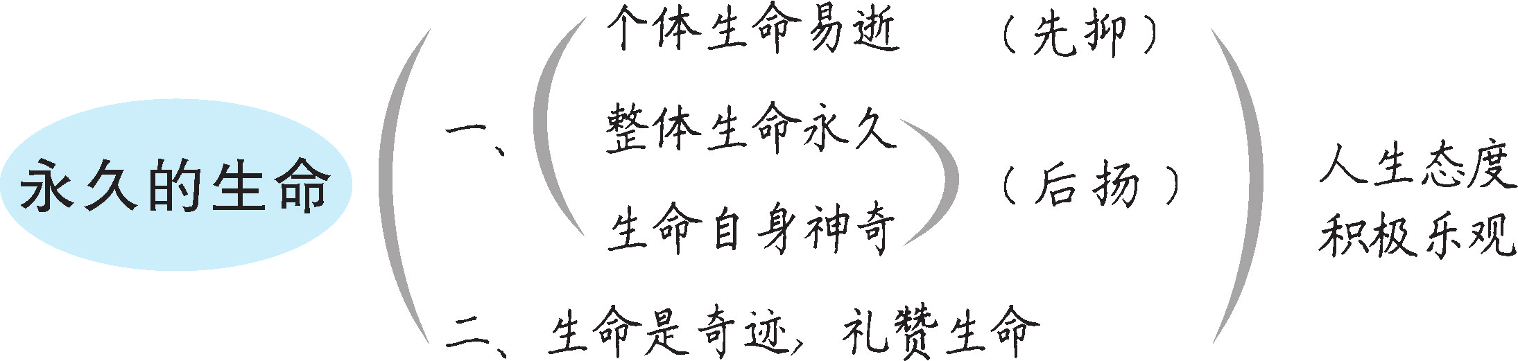 2287f76329a36ee965c4f4ac89824761.png