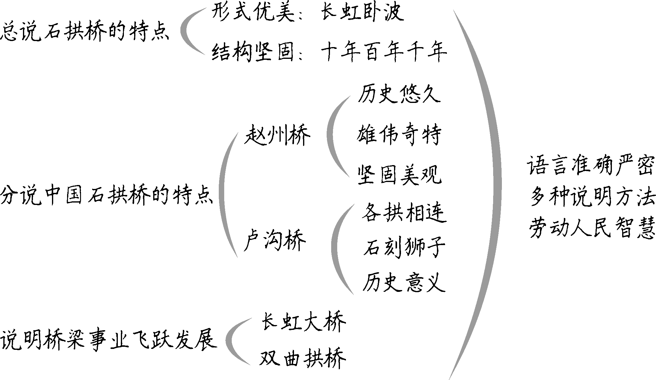 4d636067c545003c5df67762c1bc5b25.png