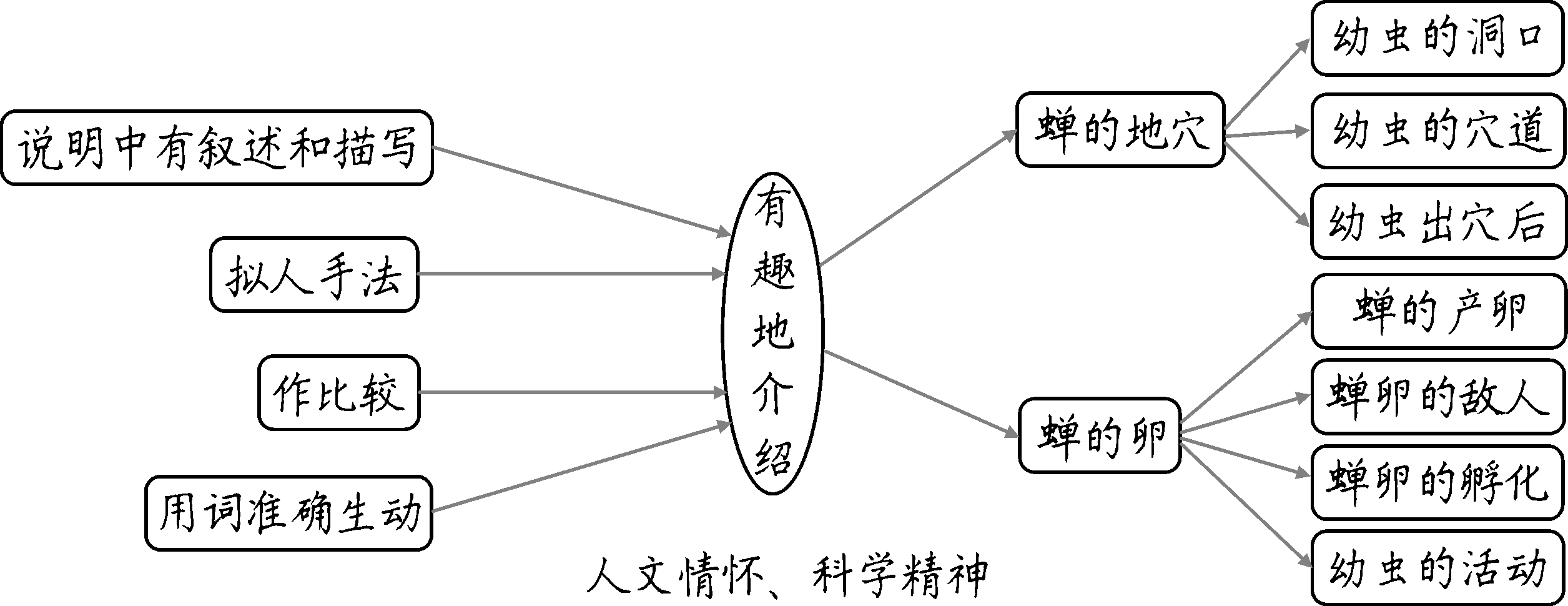 db882ab1cd7a84f7f2245de01c3ca5a4.png