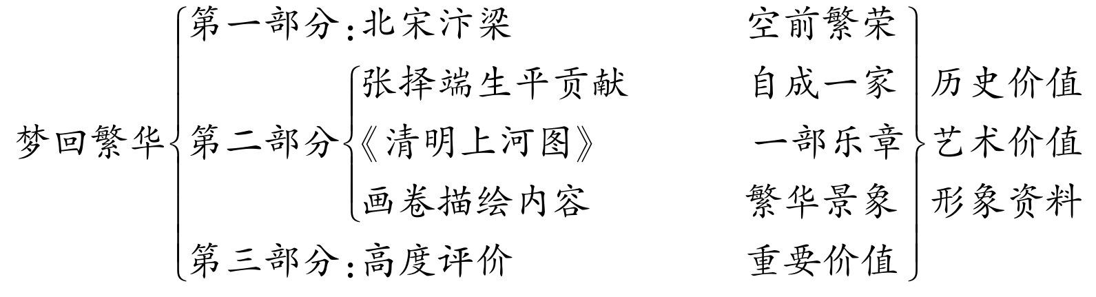 f22650c185f229e45d4899ad1f693142.png