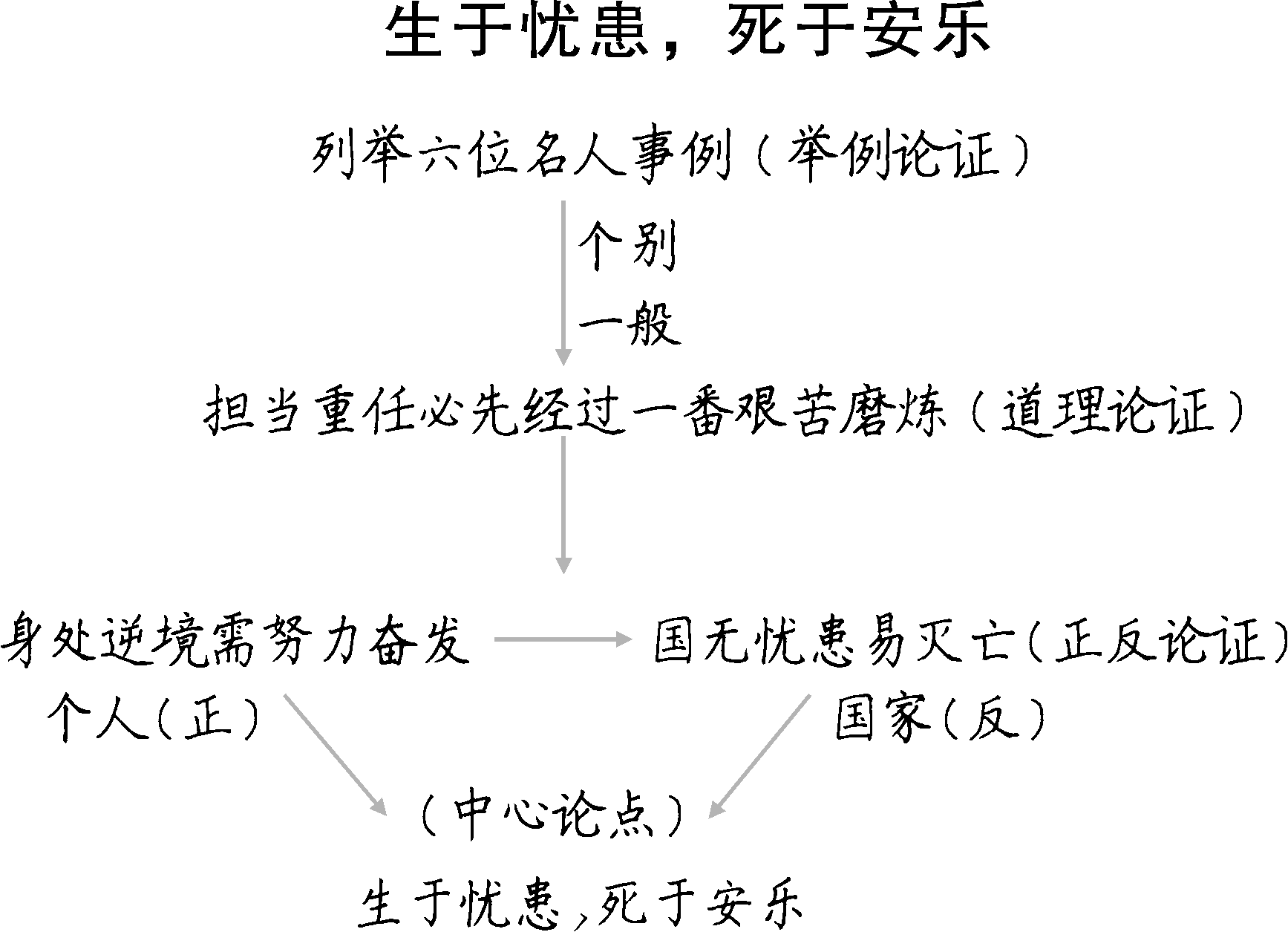 cc810bee73a2de9d2c3d62f425116491.png