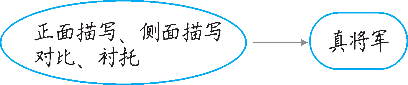 6a3ec76a5f8a89713029d9e053b69698.png