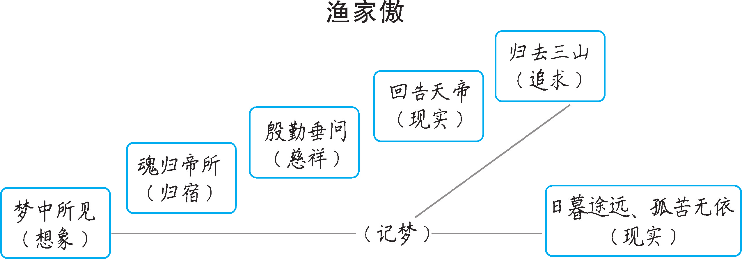 801f327c2a5ebd33fe809e53f33d57af.png