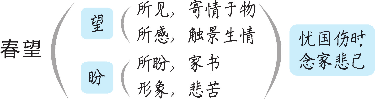 d42af51c0eeba0d4f7b6a46305c683a2.png