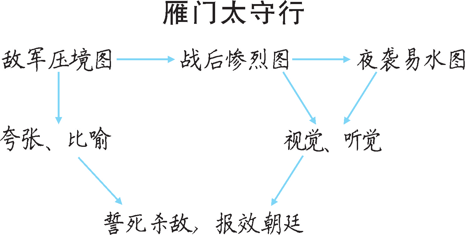 4a9bf76ede9f025d254b9cb38fabbd31.png