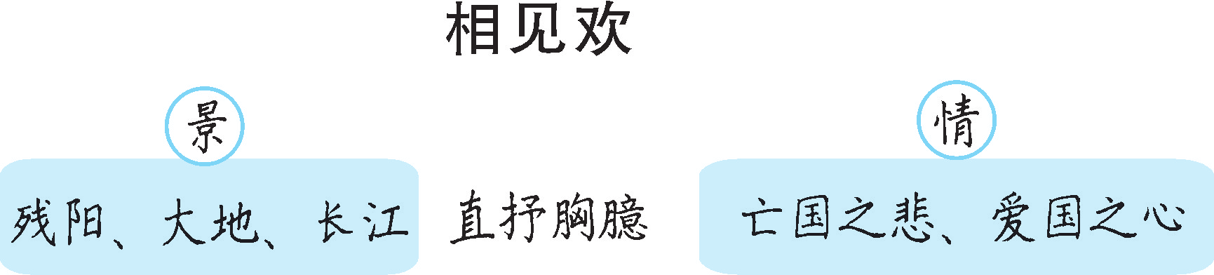 0be7649f4c5a3285ab3acf73326439a3.png