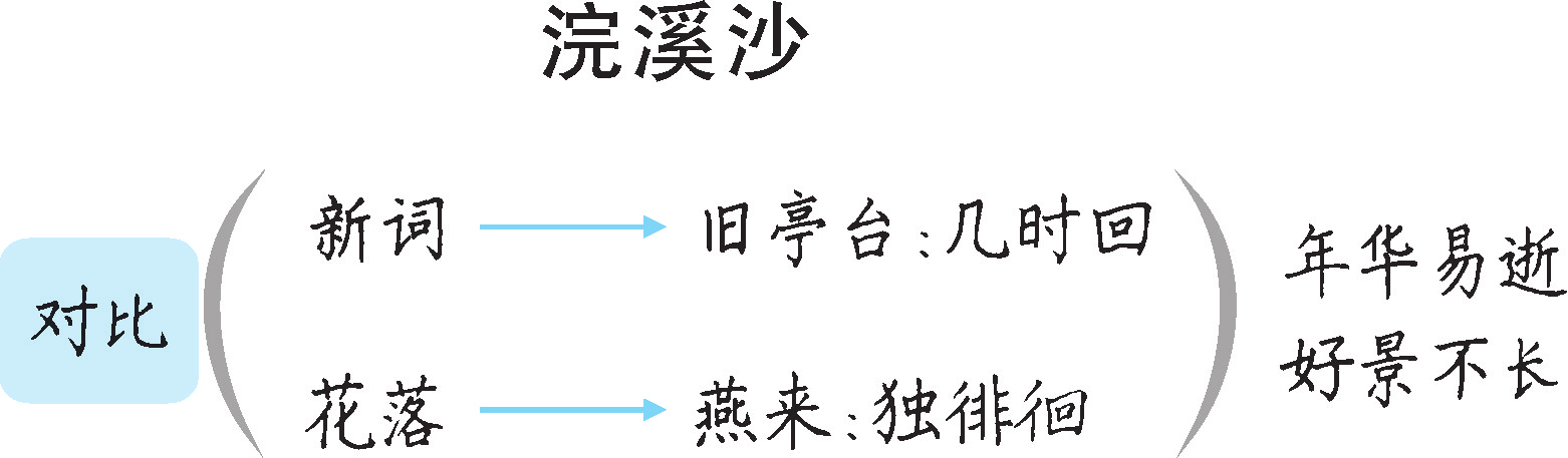 eff510fac194e0bfe48f8e953a9150f0.png