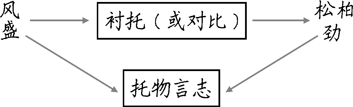 b6795cd9be8259c29f4d5d291e0eed30.png